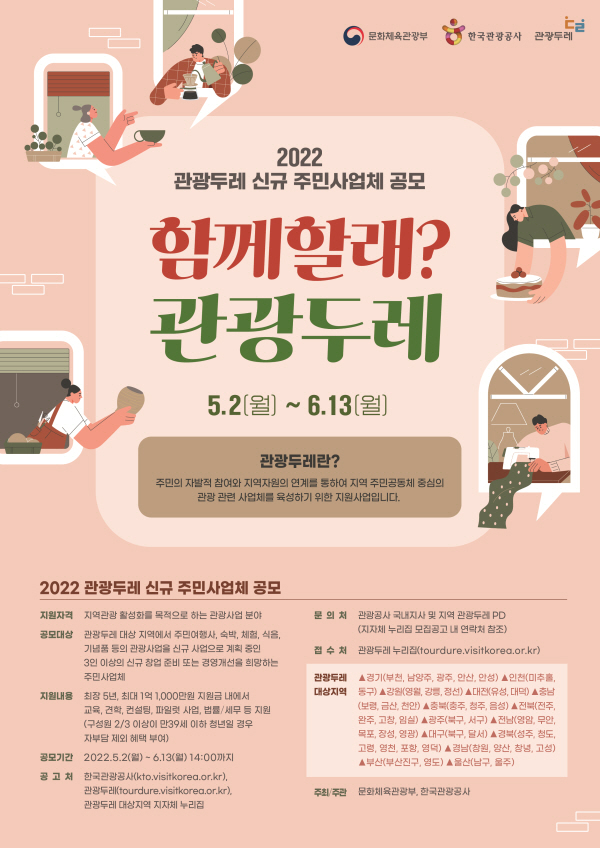 2022 관광두레 주민사업체 모집 포스터