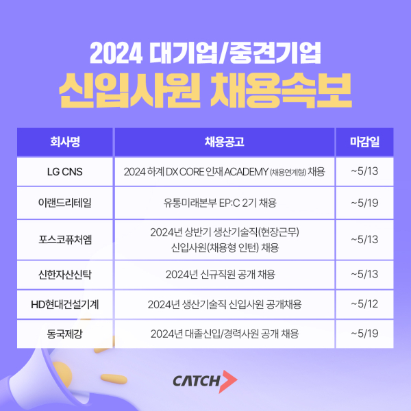 (자료=진학사 캐치)