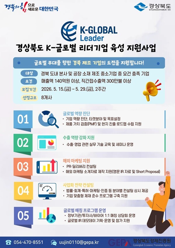 경북도, 유망 중소기업 8개사 글로벌 수출기업으로 키운다 - 뉴스 썸네일 이미지