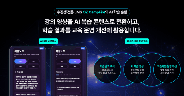넥스트러너스, 수강생 전용 LMS 'OZ CampFire' 운영...출결·성과지표·A... - 뉴스 썸네일 이미지