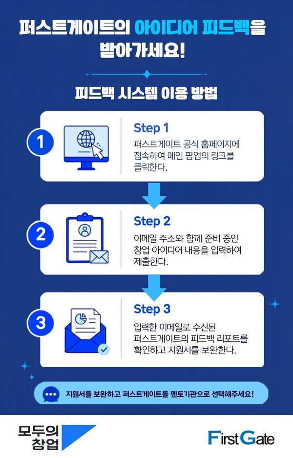 퍼스트게이트, 중기부 '모두의 창업 프로젝트' 2기 멘토기관 선정...지원... - 뉴스 썸네일 이미지