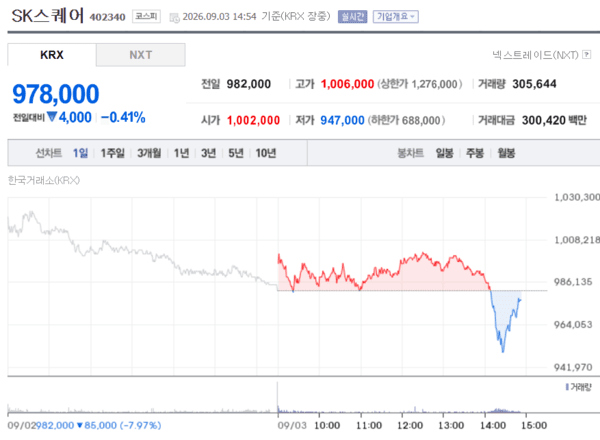 이미지출처 = 엔페이증권