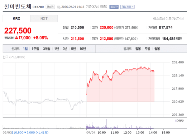 이미지출처 = 엔페이증권